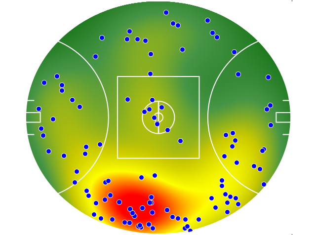 Carlton heatmap