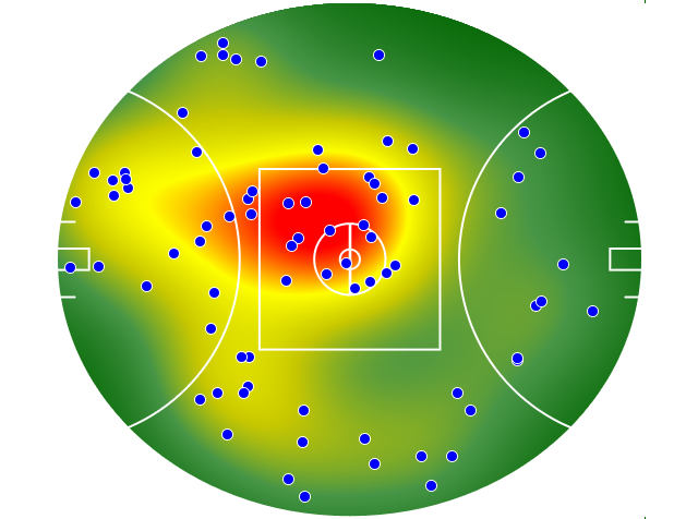 Carlton heatmap