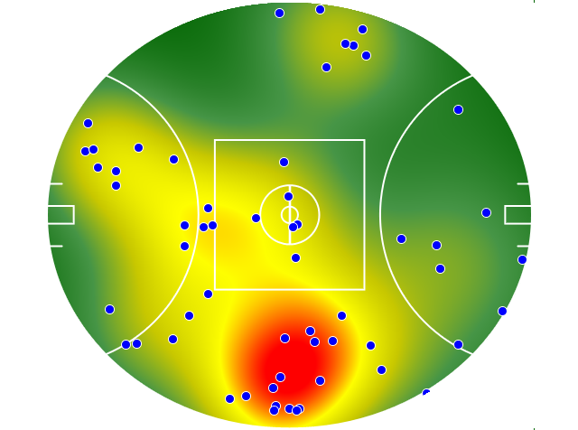 Brisbane Lions heatmap