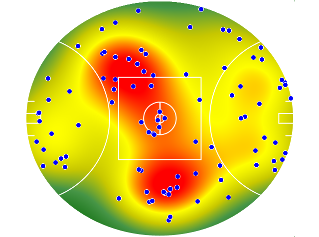 Brisbane Lions heatmap