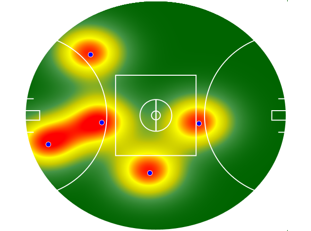 Heatmap Q3