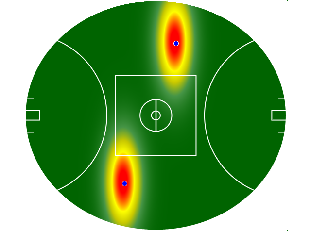 Heatmap Q3