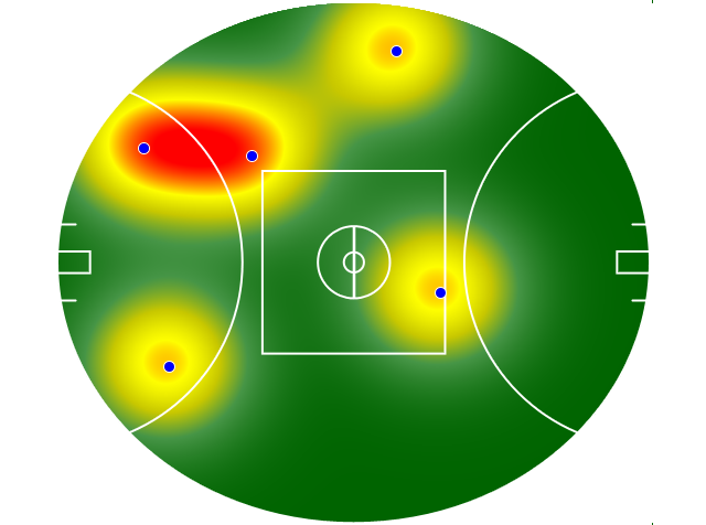 Heatmap Q1