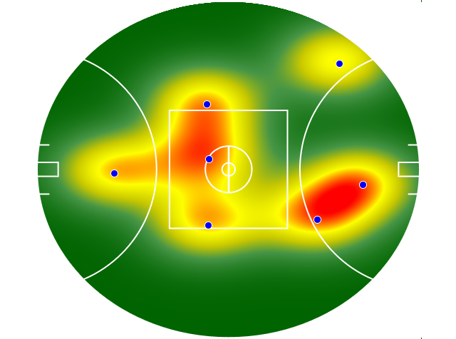 Heatmap Q3