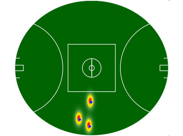 Heatmap Q3