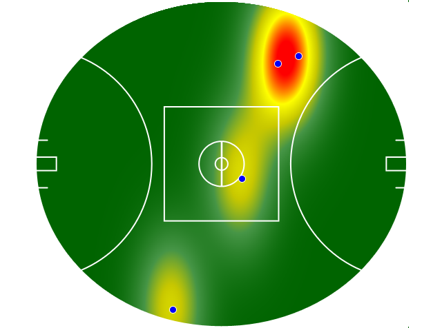 Heatmap Q3