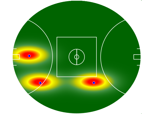 Heatmap Q4