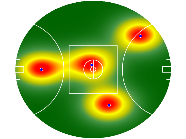 Heatmap Q3