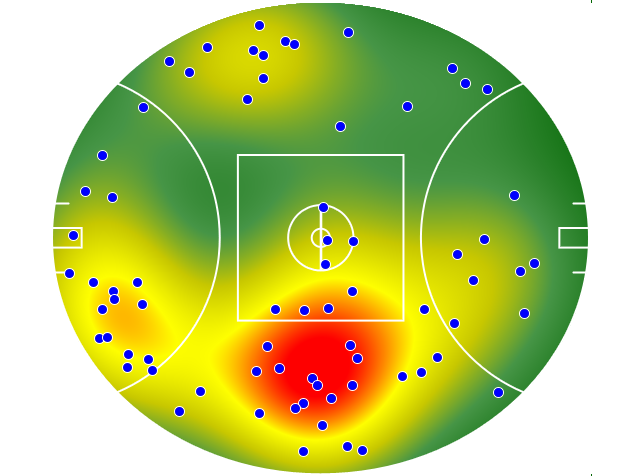Richmond heatmap
