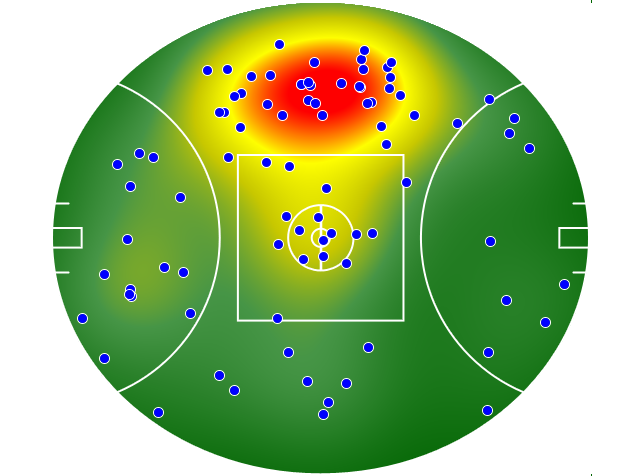 Carlton heatmap