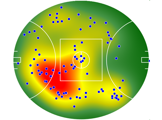 Richmond heatmap