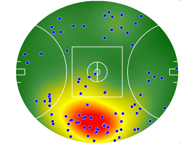 Richmond heatmap