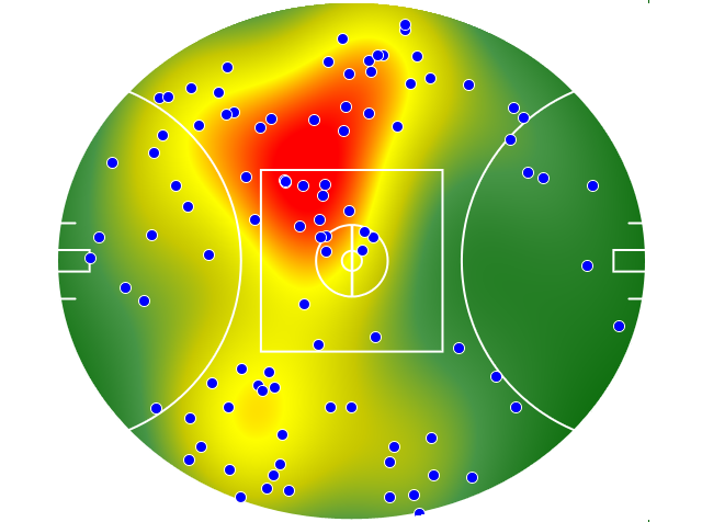 Carlton heatmap