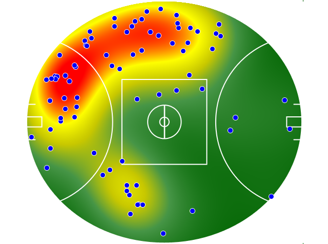 Richmond heatmap