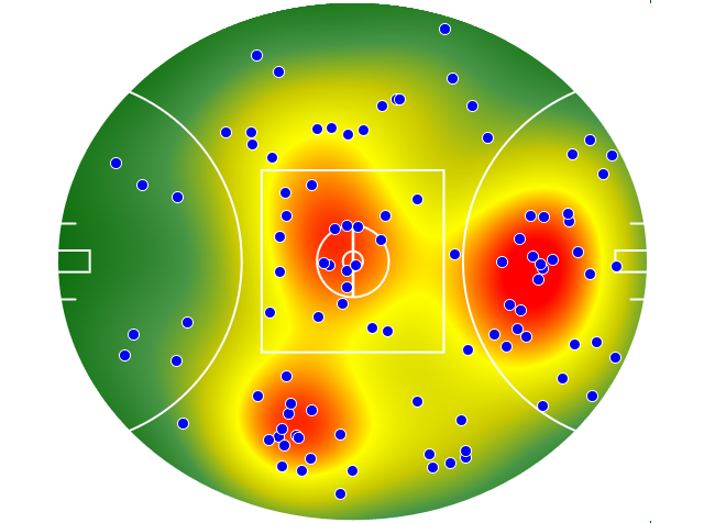 Carlton heatmap