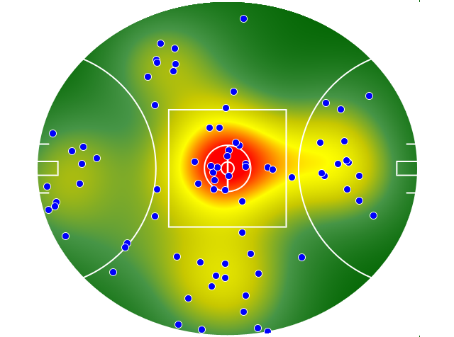 Fremantle heatmap