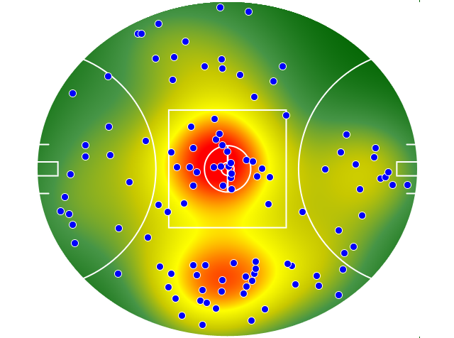 Fremantle heatmap