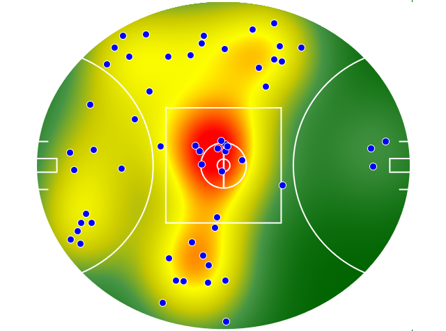 Fremantle heatmap