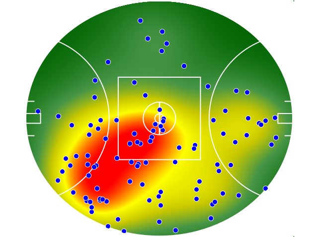 North Melbourne heatmap