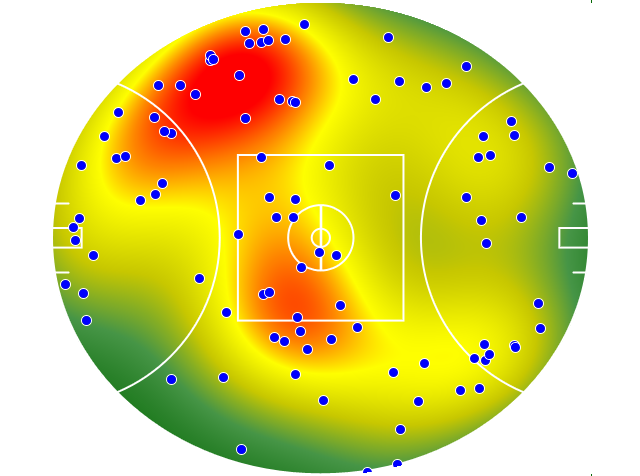 North Melbourne heatmap
