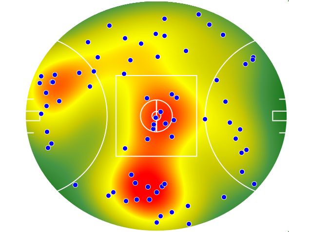 North Melbourne heatmap