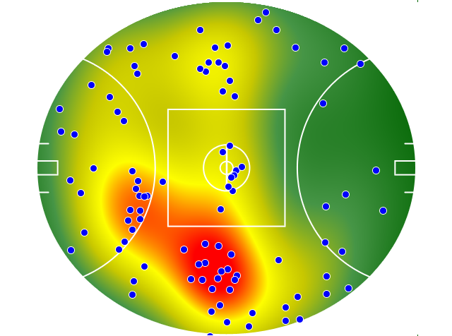 St Kilda heatmap
