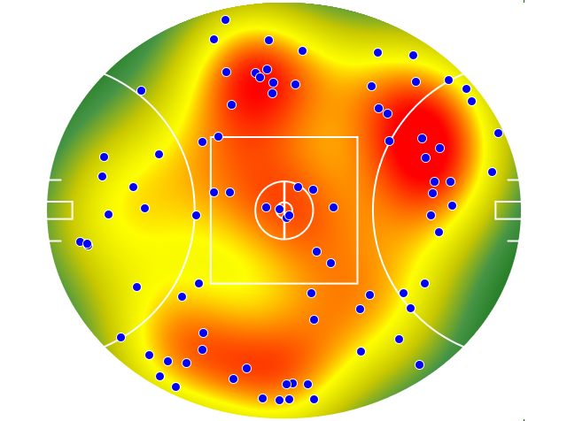St Kilda heatmap
