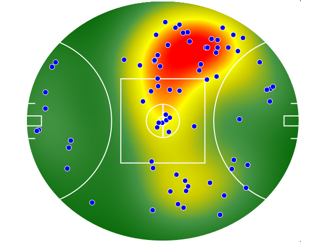 St Kilda heatmap