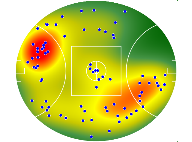 Carlton heatmap