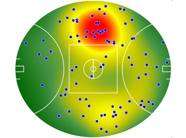 Carlton heatmap