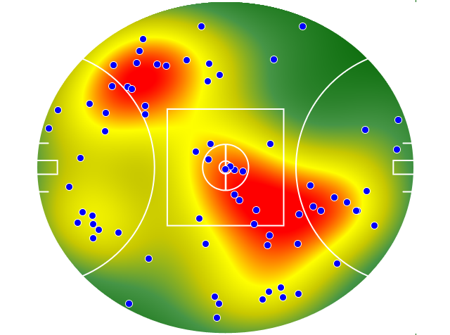 Carlton heatmap