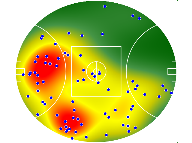 Richmond heatmap
