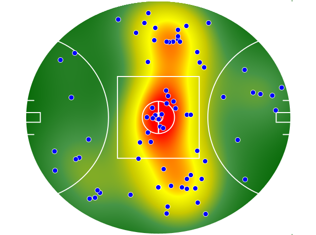 Richmond heatmap