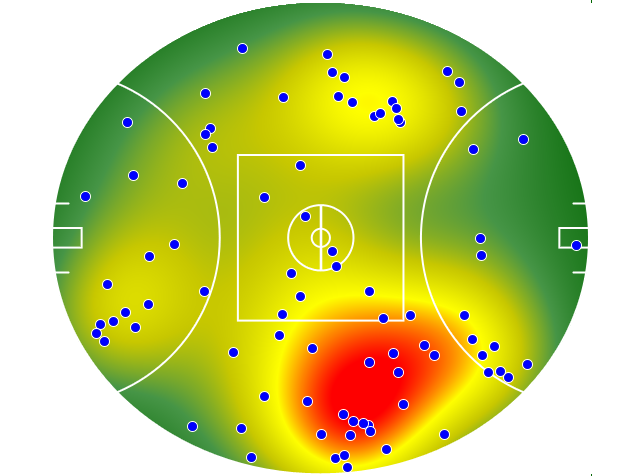 Richmond heatmap