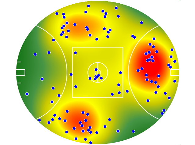 North Melbourne heatmap