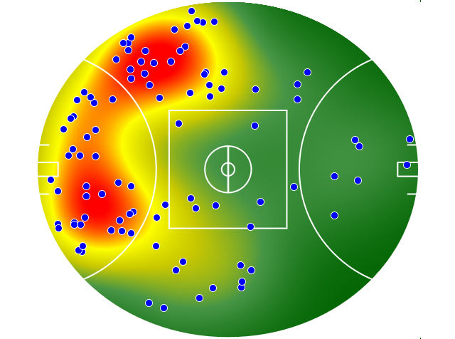 North Melbourne heatmap