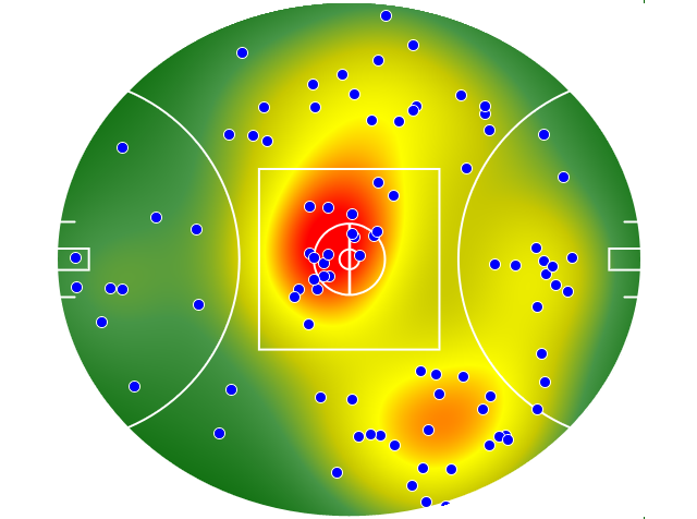 North Melbourne heatmap