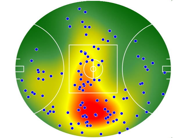 Fremantle heatmap