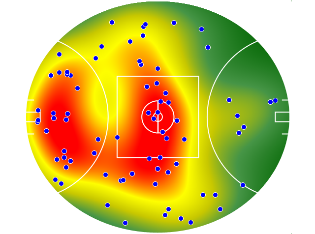 Fremantle heatmap
