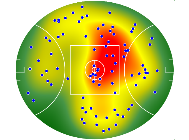Fremantle heatmap