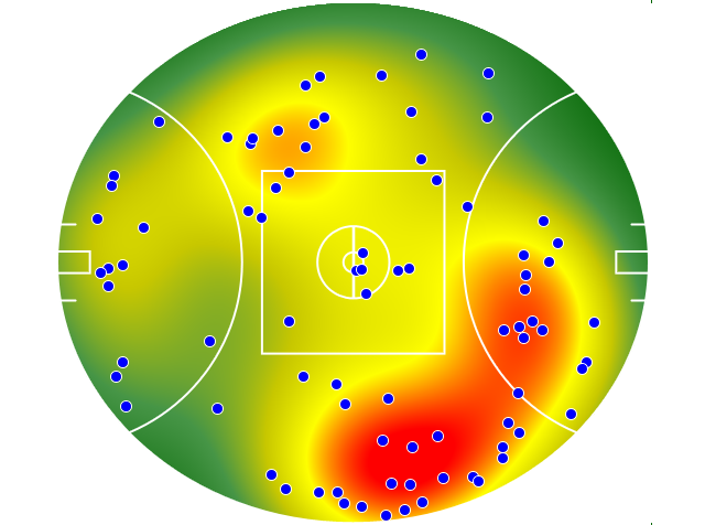 Fremantle heatmap