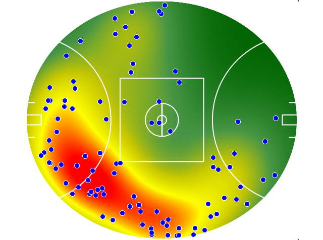 Carlton heatmap
