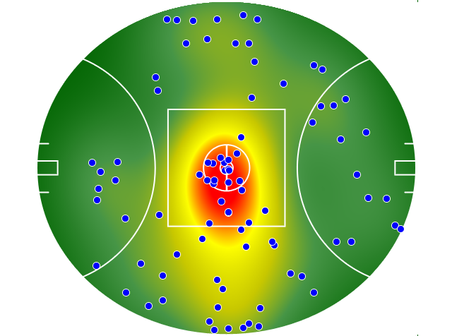 Carlton heatmap