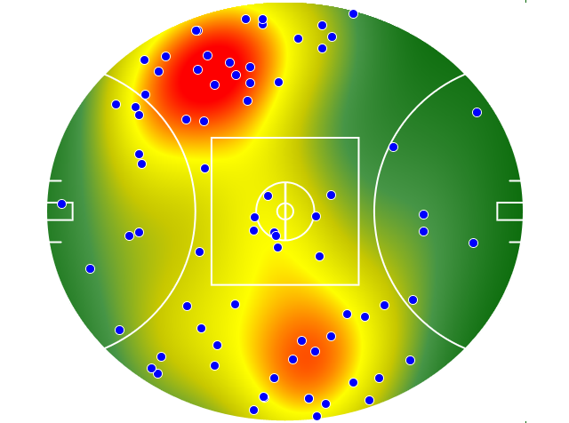 Carlton heatmap