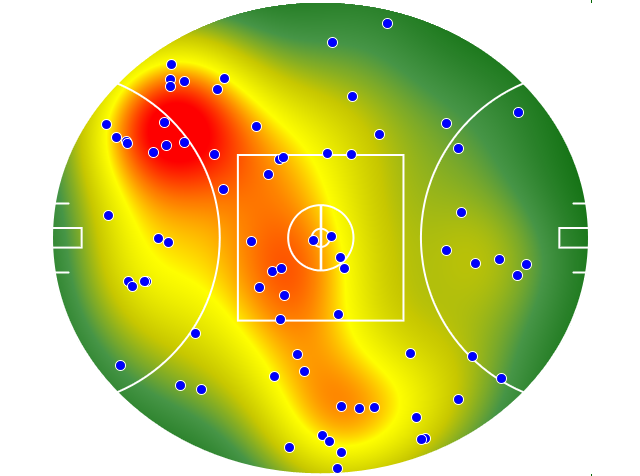 Richmond heatmap