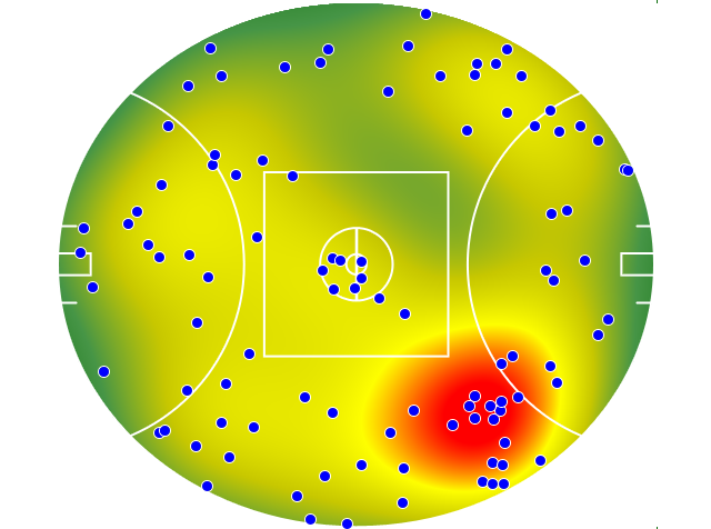 St Kilda heatmap