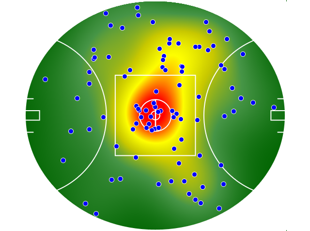 Richmond heatmap