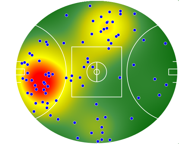 St Kilda heatmap