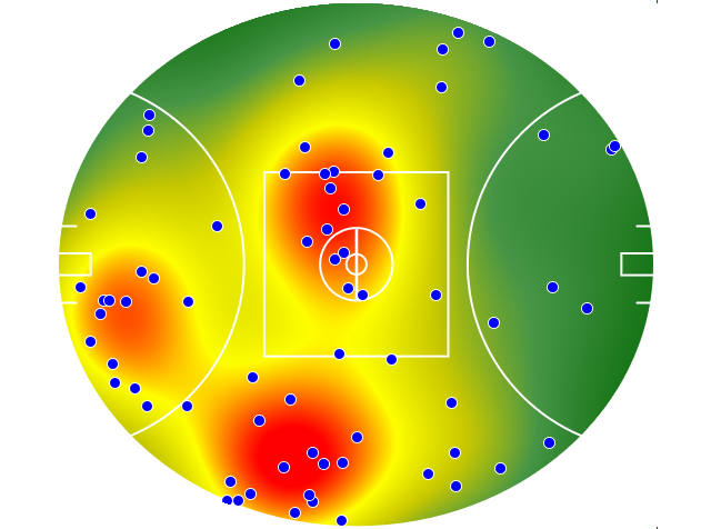 Richmond heatmap