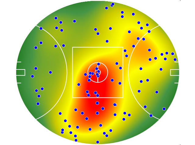 St Kilda heatmap
